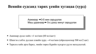 Венийн судсанд тарих үеийн хугацаа (хурд)
Аажмаар ➠3-5 мин зарцуулах
Маш удаанаар➠ 5-с дээш минут зарцуулах
＊ Аажмаар дусал хийх→1 мл/мин (60 мл/цагт)
＊ Шингэн сэлбэх дуслын хэвийн хурд →4 мл/мин (ойролцоогоор 500 мл/2 цаг)
＊ Тарилга хийх арга барил, эмийн төрөл бүрийн хүндрэл үүсэх магадлалтай.
 