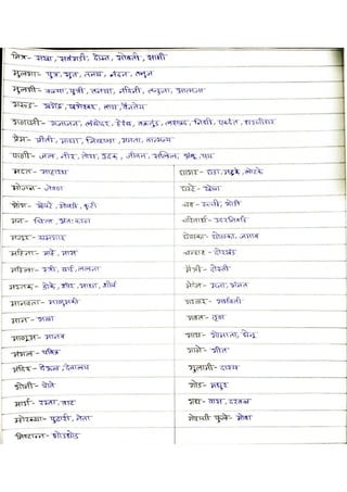 समानार्थी शब्द | PDF