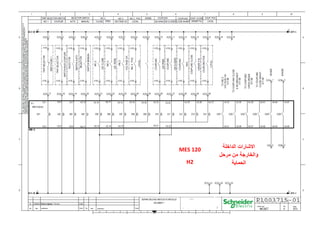 MES 120
H2
‫الداخلة‬ ‫االشارات‬
‫مرحل‬ ‫من‬ ‫والخارجة‬
‫الحماية‬
 