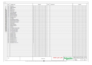 ‫الصفحات‬ ‫عناوين‬ ‫ملخص‬
 