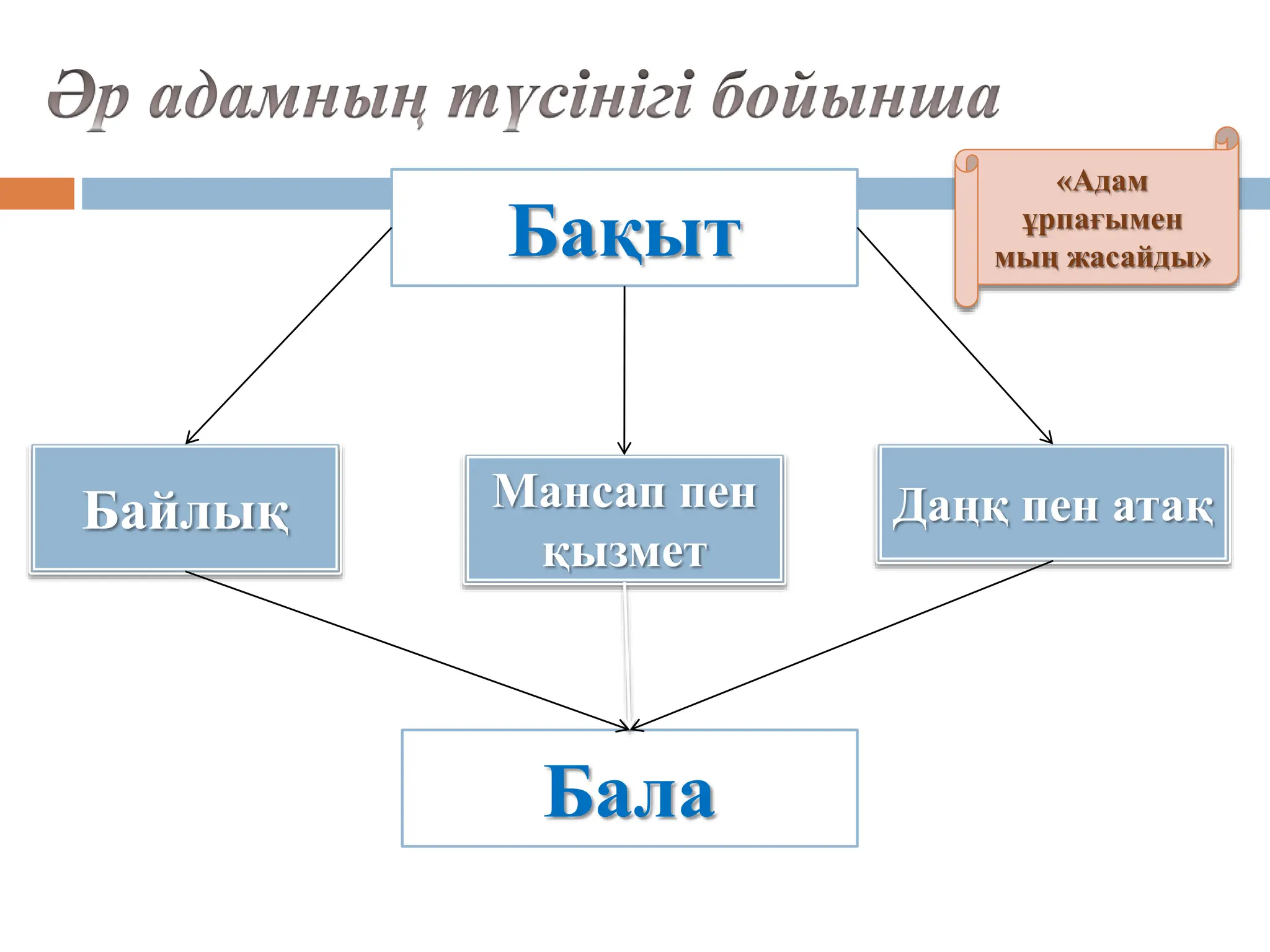 Лара Крофтты