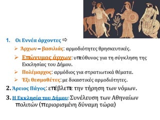 1. Οι Εννέα άρχοντες 
 Άρχων – βασιλιάς: αρμοδιότητες θρησκευτικές.
 Επώνυμος άρχων:υπ
εύθυνος για τη σύγκληση της
Εκκλησίας του Δήμου.
 Πολέμαρχος: αρμόδιος για στρατιωτικά θέματα.
 Έξι θεσμοθέτες:με δικαστικές αρμοδιότητες.
2. Άρειος Πάγος:επ
έβλεπ
ε την τήρηση των νόμων.
3. Η Εκκλησία του Δήμου:Συνέλευση των Αθηναίων
πολιτών (περιορισμένη δύναμη τώρα)
 