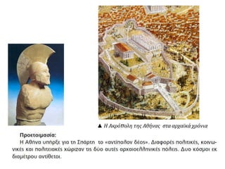 ▲ Η Ακρόπολη της Αθήνας στα αρχαϊκά χρόνια
 