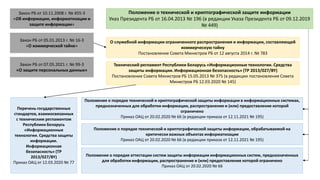 Закон РБ от 10.11.2008 г. № 455-З
«Об информации, информатизации и
защите информации»
Положение о порядке технической и криптографической защиты информации, обрабатываемой на
критически важных объектах информатизации
Приказ ОАЦ от 20.02.2020 № 66 (в редакции приказа от 12.11.2021 № 195)
Положение о технической и криптографической защите информации
Указ Президента РБ от 16.04.2013 № 196 (в редакции Указа Президента РБ от 09.12.2019
№ 449)
Положение о порядке технической и криптографической защиты информации в информационных системах,
предназначенных для обработки информации, распространение и (или) предоставление которой
ограничено
Приказ ОАЦ от 20.02.2020 № 66 (в редакции приказа от 12.11.2021 № 195)
Закон РБ от 05.01.2013 г. № 16-З
«О коммерческой тайне»
Закон РБ от 07.05.2021 г. № 99-З
«О защите персональных данных»
Положение о порядке аттестации систем защиты информации информационных систем, предназначенных
для обработки информации, распространение и (или) предоставление которой ограничено
Приказ ОАЦ от 20.02.2020 № 66
О служебной информации ограниченного распространения и информации, составляющей
коммерческую тайну
Постановление Совета Министров РБ от 12 августа 2014 г. № 783
Технический регламент Республики Беларусь «Информационные технологии. Средства
защиты информации. Информационная безопасность» (ТР 2013/027/BY)
Постановление Совета Министров РБ 15.05.2013 № 375 (в редакции постановления Совета
Министров РБ 12.03.2020 № 145)
Перечень государственных
стандартов, взаимосвязанных
с техническим регламентом
Республики Беларусь
«Информационные
технологии. Средства защиты
информации.
Информационная
безопасность» (TP
2013/027/BY)
Приказ ОАЦ от 12.03.2020 № 77
 