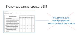 Использование средств ЗИ
ПО должно быть
сертифицировано
в качестве средства защиты
 