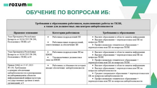 ОБУЧЕНИЕ ПО ВОПРОСАМ ИБ:
 