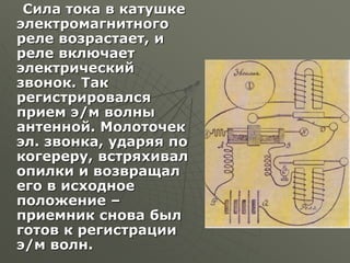 Сила тока в катушке
электромагнитного
реле возрастает, и
реле включает
электрический
звонок. Так
регистрировался
прием э/м волны
антенной. Молоточек
эл. звонка, ударяя по
когереру, встряхивал
опилки и возвращал
его в исходное
положение –
приемник снова был
готов к регистрации
э/м волн.
 