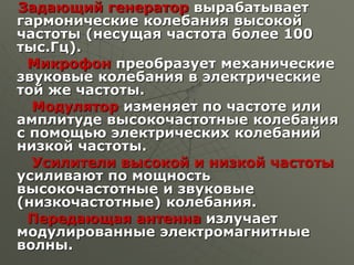 Задающий генератор вырабатывает
гармонические колебания высокой
частоты (несущая частота более 100
тыс.Гц).
Микрофон преобразует механические
звуковые колебания в электрические
той же частоты.
Модулятор изменяет по частоте или
амплитуде высокочастотные колебания
с помощью электрических колебаний
низкой частоты.
Усилители высокой и низкой частоты
усиливают по мощность
высокочастотные и звуковые
(низкочастотные) колебания.
Передающая антенна излучает
модулированные электромагнитные
волны.
 