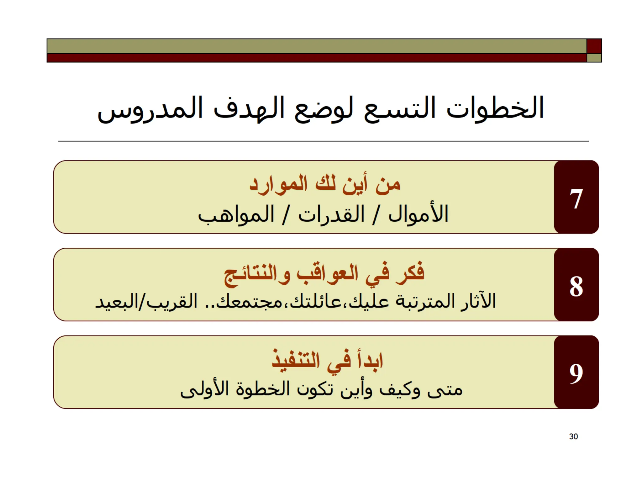 التخطيط الشخصي.pdf