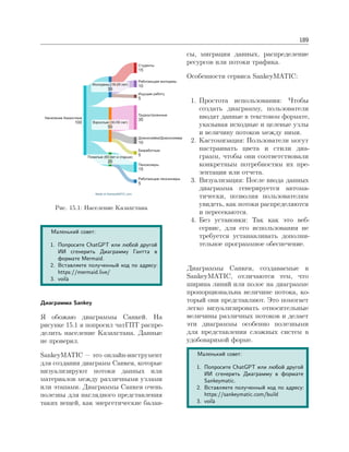 189
Рис. 15.1: Население Казахстана
Маленький совет:
1. Попросите ChatGPT или любой другой
ИИ сгенерить Диаграмму Гантта в
формате Mermaid.
2. Вставляете полученный код по адресу:
https://mermaid.live/
3. voilà
Диаграмма Sankey
Я обожаю диаграммы Санкей. На
рисунке 15.1 я попросил чатГПТ распре-
делить население Казахстана. Данные
не проверял.
SankeyMATIC — это онлайн-инструмент
для создания диаграмм Санкея, которые
визуализируют потоки данных или
материалов между различными узлами
или этапами. Диаграммы Санкея очень
полезны для наглядного представления
таких вещей, как энергетические балан-
сы, миграция данных, распределение
ресурсов или потоки трафика.
Особенности сервиса SankeyMATIC:
1. Простота использования: Чтобы
создать диаграмму, пользователи
вводят данные в текстовом формате,
указывая исходные и целевые узлы
и величину потоков между ними.
2. Кастомизация: Пользователи могут
настраивать цвета и стили диа-
грамм, чтобы они соответствовали
конкретным потребностям их пре-
зентации или отчета.
3. Визуализация: После ввода данных
диаграмма генерируется автома-
тически, позволяя пользователям
увидеть, как потоки распределяются
и пересекаются.
4. Без установки: Так как это веб-
сервис, для его использования не
требуется устанавливать дополни-
тельное программное обеспечение.
Диаграммы Санкея, создаваемые в
SankeyMATIC, отличаются тем, что
ширина линий или полос на диаграмме
пропорциональна величине потока, ко-
торый они представляют. Это помогает
легко визуализировать относительные
величины различных потоков и делает
эти диаграммы особенно полезными
для представления сложных систем в
удобоваримой форме.
Маленький совет:
1. Попросите ChatGPT или любой другой
ИИ сгенерить Диаграмму в формате
Sankeymatic.
2. Вставляете полученный код по адресу:
https://sankeymatic.com/build
3. voilà
 
