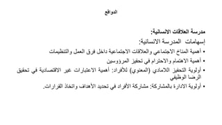‫الدوافع‬
‫االنسانية‬ ‫العالقات‬ ‫مدرسة‬
:
‫إسهامات‬
‫المدرسة‬
‫االنسانية‬
:
•
‫أهمية‬
‫المناخ‬
‫االجتماعي‬
‫والعالقات‬
‫االجتماعية‬
‫داخل‬
‫فرق‬
‫العمل‬
‫والتنظيمات‬
•
‫أهمية‬
‫االهتمام‬
‫واالحترام‬
‫في‬
‫تحفيز‬
‫المرؤوسين‬
•
‫أولوية‬
‫التحفيز‬
‫الالمادي‬
(
‫المعنوي‬
)
‫لألفراد‬
:
‫أهمية‬
‫االعتبارات‬
‫غير‬
‫االقتصادية‬
‫ف‬
‫ي‬
‫تحقيق‬
‫الرضا‬
‫الوظيفي‬
•
‫أولوية‬
‫االدارة‬
‫بالمشاركة‬
:
‫مشاركة‬
‫األفراد‬
‫في‬
‫تحديد‬
‫األهداف‬
‫واتخاذ‬
‫القرارات‬
.
 