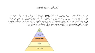 ‫للحاجات‬ ‫ماسلوا‬ ‫هرم‬ ‫نظرية‬
‫ماسلو‬ ‫ابراهام‬
‫عام‬ ‫وضع‬ ‫امريكي‬ ‫نفس‬ ‫عالم‬
1943
‫بـ‬ ‫المعروفة‬ ‫نظريته‬
((
‫الحاجات‬ ‫هرمية‬
‫االنسانية‬
))
‫خالل‬ ‫من‬ ‫حفزون‬ُ‫ي‬ ‫العاملين‬ ‫معظم‬ ‫ان‬ ‫فرضية‬ ‫من‬ ‫دراسته‬ ‫في‬ ‫انطلق‬ ‫حيث‬
‫الرغبة‬
‫بالحا‬ ‫مبتدأ‬ ‫الحاجات‬ ‫بهذه‬ ً‫ا‬‫هرمي‬ ً‫ا‬‫نموذج‬ ‫ووضع‬ ‫الحاجات‬ ‫من‬ ‫محددة‬ ‫مجموعات‬ ‫اشباع‬ ‫في‬
‫جات‬
‫الهرم‬ ‫قمة‬ ‫الى‬ ً‫ا‬‫تباع‬ ‫االخرى‬ ‫الحاجات‬ ‫وتليها‬ ‫الهرم‬ ‫قاعدة‬ ‫في‬ ‫االساسية‬
.
 