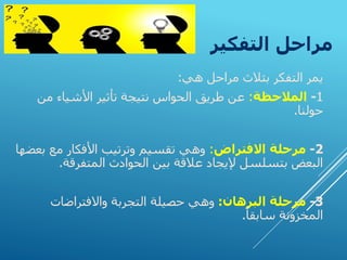 ‫التفكير‬ ‫مراحل‬
‫هي‬ ‫مراحل‬ ‫بثالث‬ ‫التفكر‬ ‫يمر‬
:
1
-
‫المالحظة‬
:
‫من‬ ‫األشياء‬ ‫تأثير‬ ‫نتيجة‬ ‫الحواس‬ ‫طريق‬ ‫عن‬
‫حولنا‬
.
2
-
‫االفتراض‬ ‫مرحلة‬
:
‫ب‬ ‫مع‬ ‫األفكار‬ ‫وترتيب‬ ‫تقسيم‬ ‫وهي‬
‫عضها‬
‫المتفرقة‬ ‫الحوادث‬ ‫بين‬ ‫عالقة‬ ‫إليجاد‬ ‫بتسلسل‬ ‫البعض‬
.
3
-
‫البرهان‬ ‫مرحلة‬
:
‫واالفتراضات‬ ‫التجربة‬ ‫حصيلة‬ ‫وهي‬
ً‫سابقا‬ ‫المخزونة‬
.
 