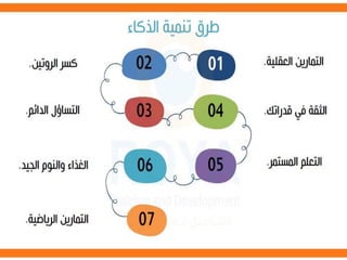 ‎⁨محاضرة ادارة العقل د أنس الجبوري⁩.pdf