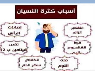 ‎⁨محاضرة ادارة العقل د أنس الجبوري⁩.pdf
