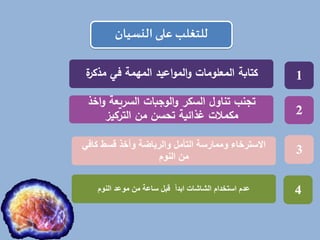 ‫النسيان‬ ‫على‬ ‫للتغلب‬
‫كتابة‬
‫ة‬
‫مذمر‬ ‫في‬ ‫المهمة‬ ‫اليد‬‫و‬‫الم‬‫و‬ ‫المعاوماع‬
‫اعذ‬‫و‬ ‫عة‬ ‫السر‬ ‫اع‬ ‫الوج‬‫و‬ ‫السكر‬ ‫تناو‬ ‫نب‬ ‫ت‬
‫الترميز‬ ‫من‬ ‫تحسن‬ ‫غذائية‬ ‫ع‬،‫مكم‬
‫مل‬ ‫الت‬ ‫وممارسة‬ ‫االسترخاء‬
‫افي‬ ‫ةسط‬ ‫وأخذ‬ ‫والرياضة‬
‫النوم‬ ‫م‬
1
2
3
‫النوم‬ ‫موعد‬ ‫م‬ ‫ساعة‬ ‫ةبل‬ ‫ابدا‬ ‫الشاشات‬ ‫استخدام‬ ‫عدم‬ 4
 