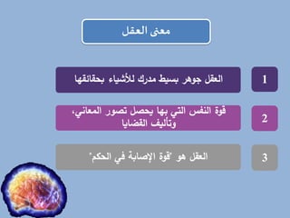 ‫العقل‬ ‫معنى‬
‫بحقائقها‬ ‫لألشياء‬ ‫مدرك‬ ‫بسيط‬ ‫جوهر‬ ‫العقل‬
‫المعاني‬ ‫تصور‬ ‫يحصل‬ ‫بها‬ ‫التي‬ ‫النفس‬ ‫قوة‬
،
‫القضايا‬ ‫وتأليف‬
‫هو‬ ‫العقل‬
"
‫الحكم‬ ‫في‬ ‫اإلصابة‬ ‫قوة‬
"
1
2
3
 