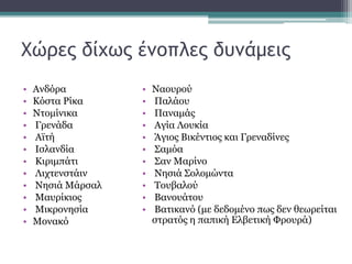• Ανδόρα
• Κόστα Ρίκα
• Ντομίνικα
• Γρενάδα
• Αϊτή
• Ισλανδία
• Κιριμπάτι
• Λιχτενστάιν
• Νησιά Μάρσαλ
• Μαυρίκιος
• Μικρονησία
• Μονακό
• Ναουρού
• Παλάου
• Παναμάς
• Αγία Λουκία
• Άγιος Βικέντιος και Γρεναδίνες
• Σαμόα
• Σαν Μαρίνο
• Νησιά Σολομώντα
• Τουβαλού
• Βανουάτου
• Βατικανό (με δεδομένο πως δεν θεωρείται
στρατός η παπική Ελβετική Φρουρά)
Χώρες δίχως ένοπλες δυνάμεις
 