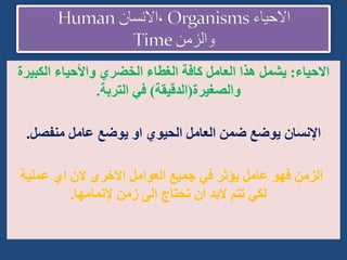 ‫االحياء‬
:
‫الكبي‬ ‫واألحياء‬ ‫الخضري‬ ‫الغطاء‬ ‫كافة‬ ‫العامل‬ ‫هذا‬ ‫يشمل‬
‫رة‬
‫والصغيرة‬
(
‫الدقيقة‬
)
‫التربة‬ ‫في‬
.
‫منفصل‬ ‫عامل‬ ‫يوضع‬ ‫او‬ ‫الحيوي‬ ‫العامل‬ ‫ضمن‬ ‫يوضع‬ ‫اإلنسان‬
.
‫عملية‬ ‫اي‬ ‫الن‬ ‫االخرى‬ ‫العوامل‬ ‫جميع‬ ‫في‬ ‫يؤثر‬ ‫عامل‬ ‫فهو‬ ‫الزمن‬
‫إلتمامها‬ ‫زمن‬ ‫الى‬ ‫تحتاج‬ ‫ان‬ ‫البد‬ ‫تتم‬ ‫لكي‬
.
 