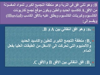 
B1
:
‫بين‬ ‫انتقالي‬ ‫افق‬ ‫وهو‬
A
‫و‬
B
.

B2
:
‫الحديد‬ ‫واكاسيد‬ ‫للطين‬ ‫الكبرى‬ ‫التجمع‬ ‫منطقة‬
‫العلي‬ ‫الطبقات‬ ‫من‬ ‫االسفل‬ ‫الى‬ ‫تحركت‬ ‫التي‬ ‫واأللمنيوم‬
‫بفعل‬ ‫ا‬
‫الماء‬
.

B3
:
‫االفق‬ ‫بين‬ ‫انتقالي‬ ‫افق‬
B
‫واألفق‬
C
.
 