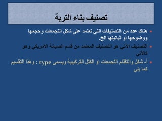 
‫وحجمها‬ ‫التجمعات‬ ‫شكل‬ ‫على‬ ‫تعتمد‬ ‫التي‬ ‫التصنيفات‬ ‫من‬ ‫عدد‬ ‫هناك‬
‫الخ‬ ‫ثباتيتها‬ ‫او‬ ‫ووضوحها‬
.

‫و‬ ‫االمريكي‬ ‫الصيانة‬ ‫قسم‬ ‫من‬ ‫المعتمد‬ ‫التصنيف‬ ‫هو‬ ‫اآلتي‬ ‫التصنيف‬
‫هو‬
‫كاألتي‬

‫أ‬
-
‫ويسمى‬ ‫التركيبية‬ ‫الكتل‬ ‫او‬ ‫التجمعات‬ ‫وانتظام‬ ‫شكل‬
type
:
‫التقسيم‬ ‫وهذا‬
‫يلي‬ ‫كما‬
 