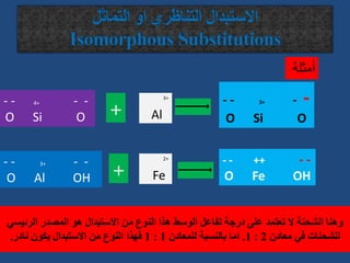 - - 4+ - -
O Si O
‫أمثلة‬
3+
Al
+
- - 3+ - -
O Si O
- - 3+ - -
O Al OH +
2+
Fe
- - ++ - -
O Fe OH
‫الرئ‬ ‫المصدر‬ ‫هو‬ ‫االستبدال‬ ‫من‬ ‫النوع‬ ‫هذا‬ ‫ألوسط‬ ‫تفاعل‬ ‫درجة‬ ‫على‬ ‫تعتمد‬ ‫ال‬ ‫الشحنة‬ ‫وهنا‬
‫يسي‬
‫معادن‬ ‫في‬ ‫للشحنات‬
2
:
1
.
‫للمعادن‬ ‫بالنسبة‬ ‫اما‬
1
:
1
‫نادر‬ ‫يكون‬ ‫االستبدال‬ ‫من‬ ‫النوع‬ ‫فهذا‬
.
 