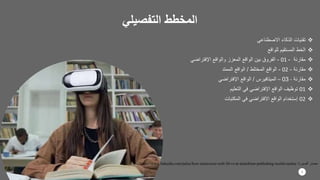 ‫التفصيلي‬ ‫المخطط‬

‫االصطناعي‬ ‫الذكاء‬ ‫تقنيات‬

‫الخط‬
‫للواقع‬ ‫المستقيم‬

‫مقارنة‬
-
01
-
‫الفروق‬
‫الواقع‬ ‫بين‬
‫اإلفتراضي‬ ‫والواقع‬ ‫المعزز‬

‫مقارنة‬
-
02
-
‫المختلط‬ ‫الواقع‬
/
‫الممتد‬ ‫الواقع‬

‫مقارنة‬
-
03
–
‫الميتافيرس‬
/
‫اإلفتراضي‬ ‫الواقع‬

01
‫توظيف‬
‫في‬ ‫اإلفتراضي‬ ‫الواقع‬
‫التعليم‬

02
‫إستخدام‬
‫المكتبات‬ ‫في‬ ‫االفتراضي‬ ‫الواقع‬
3
‫الصورة‬ ‫مصدر‬
:
https://www.linkedin.com/pulse/how-metaverse-web-30-vr-ar-transform-publishing-world-zucker
 