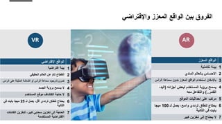 ‫المعزز‬ ‫الواقع‬ ‫بين‬ ‫الفروق‬
‫واإلفتراضي‬
8
‫المعزز‬ ‫الواقع‬
‫تكاملية‬ ‫بيئة‬ 1
‫المادي‬ ‫بالعالم‬ ‫االحساس‬ 2
‫الرأس‬ ‫سماعة‬ ‫بدون‬ ‫المعزز‬ ‫الواقع‬ ‫استخدام‬ ‫باإلمكان‬ 3
‫أجزائه‬ ‫لبعض‬ ‫المستخدم‬ ‫برؤية‬ ‫يسمح‬
(
،‫اليد‬
‫القدم‬
)...
‫معه‬ ‫والتفاعل‬
4
‫الموقع‬ ‫إحداثيات‬ ‫على‬ ‫مركب‬ 5
‫لـ‬ ‫يصل‬ ،‫واسع‬ ‫ترددي‬ ‫لنطاق‬ ‫يحتاج‬
100
‫ميجا‬
‫الثانية‬ ‫في‬ ‫بايت‬
6
‫كبير‬ ‫تخزين‬ ‫إلى‬ ‫يحتاج‬ ‫ال‬ 7
‫اإلفتراضي‬ ‫الواقع‬
‫افتراضية‬ ‫بيئة‬ 1
‫الحقيقي‬ ‫العالم‬ ‫عن‬ ّ‫م‬‫تا‬ ‫انقطاع‬ 2
‫الرأس‬ ‫على‬ ‫المثبتة‬ ‫الشاشة‬ ‫أو‬ ‫الرأس‬ ‫سماعة‬ ‫وجود‬ ‫ضرورة‬ 3
‫الجسد‬ ‫برؤية‬ ‫يسمح‬ ‫ال‬ 4
‫المستخدم‬ ‫موقع‬ ‫الكتشاف‬ ‫حاجة‬ ‫ال‬ 5
‫لـ‬ ‫يصل‬ ،‫أقل‬ ‫ترددي‬ ‫لنطاق‬ ‫يحتاج‬
25
‫في‬ ‫بايت‬ ‫ميجا‬
‫الثانية‬
6
‫الكائنات‬ ‫لتخزين‬ ،‫كبير‬ ‫سحابي‬ ‫تخزين‬ ‫إلى‬ ‫الحاجة‬
‫المستخدمة‬ ‫االفتراضية‬
7
AR
VR
 