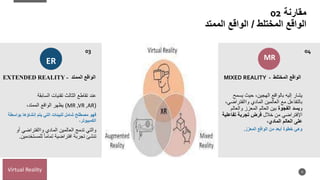 ‫مقارنة‬
02
‫المختلط‬ ‫الواقع‬
/
‫الواقع‬
‫الممتد‬
EXTENDED REALITY - ‫الممتد‬ ‫الواقع‬
‫تقنيات‬ ‫الثالث‬ ‫تقاطع‬ ‫عند‬
‫السابقة‬
(
MR ,VR ,AR
)
،‫الممتد‬ ‫الواقع‬ ‫يظهر‬
‫ب‬ ‫إنشاؤها‬ ‫يتم‬ ‫التي‬ ‫للبيئات‬ ‫شامل‬ ‫مصطلح‬ ‫فهو‬
‫واسطة‬
،‫الكمبيوتر‬
‫والتي‬
‫أ‬ ‫واالفتراضي‬ ‫المادي‬ ‫العالمين‬ ‫تدمج‬
‫و‬
‫للمستخد‬ ‫تماما‬ ‫افتراضية‬ ‫تجربة‬ ‫تنشئ‬
‫مين‬
.
MIXED REALITY - ‫المختلط‬ ‫الواقع‬
‫يشار‬
‫يسمح‬ ‫حيث‬ ،‫الهجين‬ ‫بالواقع‬ ‫إليه‬
‫واالفتراض‬ ‫المادي‬ ‫العالمين‬ ‫مع‬ ‫بالتفاعل‬
،‫ي‬
‫و‬
‫الفجوة‬ ‫يسد‬
‫والعالم‬ ‫المعزز‬ ‫العالم‬ ‫بين‬
‫اإلفتراضي‬
‫من‬
‫خالل‬
‫تفاعل‬ ‫تجربة‬ ‫فرض‬
‫ية‬
‫المادي‬ ‫العالم‬ ‫على‬
،
‫المعزز‬ ‫الواقع‬ ‫من‬ ‫أبعد‬ ‫خطوة‬ ‫وهي‬
.
9
04
03
Virtual Reality
ER MR
 