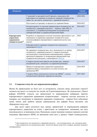 44
Напрямки Дії Термін
виконання
У швидкий та прозорий спосіб продати, ліквідувати або
перетворити на державні установи всі державні підприємства,
окрім тих, що мають залишитися у державній власності.
2024-2026
Підготувати до продажу та продати усі державні банки. 2024-2027
Реструктурувати та частково приватизувати підприємства, які
залишаться у державній власності, – зокрема, через IPO, за
можливості, із подвійним розміщенням на авторитетній
міжнародній біржі та українській фондовій біржі.
2024-2027
Корпоративне
управління
державними
підприємствами18
Розробити та впровадити ключові показники ефективності для
чиновників та керівників державних підприємств щодо
втілення реформи корпоративного управління (деталі див.
нижче).
2024
Корпоратизувати державні підприємства (закладено у
законопроєкті 6013).
2024-2026
На державних підприємствах, які у відповідності до тріажу
залишаться у державній власності, створити незалежні
наглядові ради з відповідними повноваженнями, зокрема –
призначати керівника та затверджувати фінансовий план
підприємства (закладено у законопроєкті 5593-д).
2024-2027
Створити екосистеми навколо наглядових рад, зокрема –
внутрішній аудит, комплаєнс та управління ризиками.
2024-2027
Привести корпоративне управління державними
підприємствами у відповідність до умов лістингу для
проведення IPO.
2024-2029
Створити Фонд національного багатства (ФНБ)19
, у якому
централізувати функцію держави як власника.
2027-2029
3.1. Створення стимулів для запровадження реформ
Якими би правильними не були цілі та інструменти, озвучені вище, реалізація стратегії
залежить від якості та стимулів тих людей, які її реалізовуватимуть. Як зазначалося у Пакеті
реформ SAGSUR, стимули для приватизації та запровадження найкращих практик
корпоративного управління державними підприємствами – зокрема, система заохочень та
покарань для чиновників та керівників державних підприємств – повинні бути побудовані
таким чином, щоб зробити швидке впровадження цих реформ більш вигідним, ніж
збереження статус-кво.
Для цього варто розділити весь процес приватизації та впровадження реформи
корпоративного управління на етапи з прив’язкою до конкретного чиновника, що несе
відповідальність за виконання етапу. Відповідно, кожен чиновник повинен отримати ключові
показники ефективності (КПЕ) на виконання своєї ролі у процесі. Окрім індивідуальних,
18
Для підприємств, що залишаться у державній власності, – як на центральному, так і місцевому рівні.
19
Для підприємств на центральному рівні. Аналогічні фонди може бути створено органами місцевого
самоврядування.
 