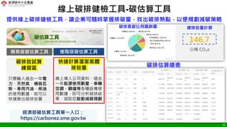 10
線上碳排健檢工具-碳估算工具
經濟部碳估算工具單一入口：
https://carbonez.sme.gov.tw
碳排放試算
練習區
只需輸入過去一年電
力、天然氣、桶裝瓦
斯、車用汽油、柴油
的使用數量，就可以
快速算出碳排放量
簡易版碳估算工具 進階版碳估算工具
提供線上碳排健檢工具，讓企業可隨時掌握排碳量，找出碳排熱點，以便規劃減碳策略
快速計算溫室氣體
排放量
線上填入公司資料、過去
一年能源使用數量、車輛、
空調、鍋爐等各種設備使
用數據，即可分析碳排結
果，協助您啟動減碳規劃
146.7
公噸 CO2e
總排放量計算
碳排貢獻比例圓餅圖
碳排估算總表
 