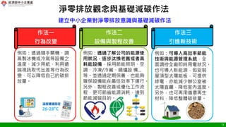 11
淨零排放觀念與基礎減碳作法
建立中小企業對淨零排放意識與基礎減碳作法
作法一
行為改變
作法二
設備與製程改善
例如：透過隨手關機、調
高製冰機或冷氣等設備之
溫度、減少用紙、利用遠
端視訊取代出差等行為改
變，可以降低自己的碳排
放量。
作法三
引進新技術
例如：透過了解公司的能源使
用狀況，逐步汰換老舊或者高
耗能設備，採用節能照明、空
調、冷凍/冷藏、鍋爐設 備…
等。並透過定期保養，也能夠
確保設備能在最佳效率下運行。
另外，製程改善或優化工作流
程，更可節省能源消耗，達到
節能減碳目的。
例如：可導入高效率節能
技術與能源管理系統，全
面調控全廠即時用電狀況。
也可導入新能源，如安裝
屋頂型太陽能板，可提供
綠電，亦能減少辦公室被
太陽直曬，降低室內溫度。
另外，也可再用循環再生
材料，降低整體碳排量。
 