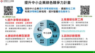 14
提升中小企業綠色競爭力計畫
目
標
協助中小企業提升淨零減碳知能， 透過數位工具
布局淨零轉型新格局，提升整體綠色競爭力
觀念
提升
中小企業
諮詢
服務
連結
資源
碳估算
推廣
1.提升淨零排放觀念
透過說明會、研習課程、企業見學
等交流活動，並結合產業公協會資
源，推廣宣導淨零排放觀念，提升
節能減碳知能。
2.推廣碳估算工具
經濟部單一入口，提供簡易版及進
階版碳估算工具，協助企業快速計
算溫室氣體排放量。
https://carbonez.sme.gov.tw
3.諮詢診斷服務
設立0800節能減碳諮詢窗口，為
中小企業提供淨零碳相關問題諮
詢，並為有診斷輔導需求之企業
提供到廠診斷服務。
4.連結綠色轉型資源
透過與金融機構網脈合作，提升中
小企業減碳意願、協助取得轉型資
源。
14
線上課程QR Code 碳估算工具QR Code
 