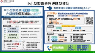 17
中小型製造業升級轉型補助
有意申請升級轉型補助調查(≦9人)？
諮詢專線
≦ 9人 ：0800-888968
≧10人 ：0800-000257
以大帶小：02-27044844
 