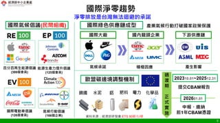 5
國際淨零趨勢
國際氣候倡議(民間組織) 國際綠色供應鏈成型
國際大廠 國內龍頭企業 下游供應鏈
產業氣候行動打破國家政策保護
國際電動車倡議
(126個會員)
氣候行動倡議
(166個企業)
百分百再生能源倡議
(399個會員)
能源生產力提升倡議
(125個會員)
氣候承諾 積極因應 產生影響
歐盟碳邊境調整機制
過
渡
期
正
式
實
施
202310.01~202512.31
202601.01
申報、繳納
前1年CBAM憑證
淨零排放是台灣無法迴避的承諾
提交CBAM報告
資料來源：經濟部研發會 ETS 90歐元/頓
 