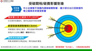 7
受碳關稅/碳費影響對象
受影響
之對象
中小企業暫不受國內課徵碳費影響，僅少部分出口至歐盟市
場之廠商未來會受影響
環保署公告之碳排大戶(289戶)
佔全國排放量82%，最快在2024年徵收碳費
歐盟碳邊境調整機制(CBAM)
受歐盟進口管制之產品，預計2026年開始課徵
碳稅(中小企業以螺釘、螺栓業為主)
國際其他碳關稅
美國-清潔競爭法案(CCA)，預計2024年實施
氣候變遷因應法已於112年1月10日立法院三讀通過，規劃2024實施碳費，環保署規範「先大後小」、分階段徵收為原則
 
