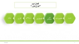 مونوگراف محمدجواد.pptx