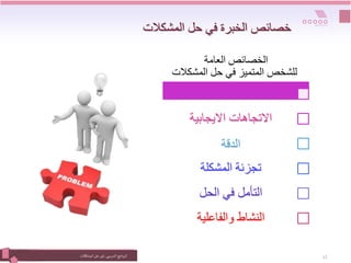 ‫التدريبي‬‫نامج‬‫ر‬‫الب‬
:
‫المشكالت‬‫حل‬ ‫فن‬ 12
‫المشكالت‬ ‫حل‬ ‫في‬ ‫الخبرة‬ ‫خصائص‬
‫العامة‬ ‫الخصائص‬
‫المشكال‬ ‫حل‬ ‫في‬ ‫المتميز‬ ‫للشخص‬
‫ت‬
‫االيجابية‬ ‫االتجاهات‬
‫الدقة‬
‫المشكلة‬ ‫تجزئة‬
‫الحل‬ ‫في‬ ‫التأمل‬
‫والفاعلية‬ ‫النشاط‬
 