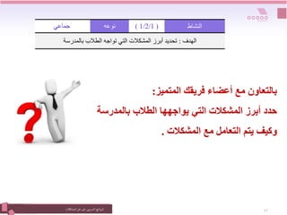 ‫التدريبي‬‫نامج‬‫ر‬‫الب‬
:
‫المشكالت‬‫حل‬ ‫فن‬ 13
‫فريقك‬ ‫أعضاء‬ ‫مع‬ ‫بالتعاون‬
‫المتميز‬
:
‫حدد‬
‫الطالب‬ ‫يواجهها‬ ‫التي‬ ‫المشكالت‬ ‫أبرز‬
‫بالمدرسة‬
‫وكيف‬
‫المشكالت‬ ‫مع‬ ‫التعامل‬ ‫يتم‬
.
‫جماعي‬ ‫نوعه‬ (
1/2/1
) ‫النشاط‬
‫الهدف‬
:
‫بالمدرسة‬ ‫الطالب‬ ‫تواجه‬ ‫التي‬ ‫المشكالت‬ ‫أبرز‬ ‫تحديد‬
 