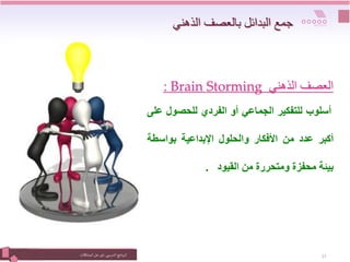 ‫التدريبي‬‫نامج‬‫ر‬‫الب‬
:
‫المشكالت‬‫حل‬ ‫فن‬ 23
‫الذهني‬ ‫بالعصف‬ ‫البدائل‬ ‫جمع‬
‫العصف‬
‫الذهني‬
Brain Storming
:
‫أسلوب‬
‫للتفكير‬
‫الجماعي‬
‫أو‬
‫الفردي‬
‫للحصول‬
‫على‬
‫أكبر‬
‫عدد‬
‫من‬
‫األفكار‬
‫والحلول‬
‫اإلبداعية‬
‫بواسطة‬
‫بيئة‬
‫محفزة‬
‫ومتحررة‬
‫من‬
‫القيود‬
.
 