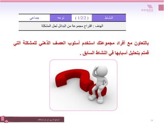 ‫التدريبي‬‫نامج‬‫ر‬‫الب‬
:
‫المشكالت‬‫حل‬ ‫فن‬ 24
‫بالتعاون‬
‫مع‬
‫أفراد‬
‫مجموعتك‬
‫استخدم‬
‫أسلوب‬
‫العصف‬
‫الذهني‬
‫للمشكلة‬
‫ال‬
‫تي‬
‫قمتم‬
‫بتحليل‬
‫أسبابها‬
‫في‬
‫النشاط‬
‫السابق‬
.
‫جماعي‬ ‫نوعه‬ (
1/2/2
) ‫النشاط‬
‫الهدف‬
:
‫المشكلة‬ ‫لحل‬ ‫البدائل‬ ‫من‬ ‫مجموعة‬ ‫اقتراح‬
 