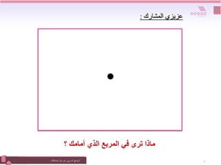 ‫التدريبي‬‫نامج‬‫ر‬‫الب‬
:
‫المشكالت‬‫حل‬ ‫فن‬ 6
‫في‬ ‫ترى‬ ‫ماذا‬
‫أمامك‬ ‫الذي‬ ‫المربع‬
‫؟‬
‫المشارك‬ ‫عزيزي‬
:
 