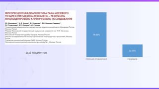 1412 пациентов
78.00%
22.00%
ПОЛНАЯ РЕМИССИЯ РЕЦИДИВ
 