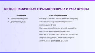 ФОТОДИНАМИЧЕСКАЯ ТЕРАПИЯ ПРЕДРАКА И РАКА ВУЛЬВЫ
Показания
• Лейкоплакия вульвы
• Дисплазия вульвы
Способ проведения
Раствор "Аласенс" 20% 10,0 местно на вульву
фиксируется марлевым компрессом с
экспозицией 3 часа
Световое воздействие с длиной волны 630
нм, 420 нм, импульсный белый свет.
Плотность мощности 70 мВт/см2, плотность
энергии 100 Дж/см2, плотность энергии
импульсного света 1000 Дж/см2
 