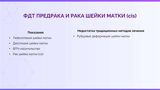 ФДТ ПРЕДРАКА И РАКА ШЕЙКИ МАТКИ (cis)
Показания
• Лейкоплакия шейки матки
• Дисплазия шейки матки
• ВПЧ-носительство
• Рак шейки матки (cis)
Недостатки традиционных методов лечения
• Рубцовые деформации шейки матки
 