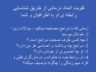‫شناسایی‬ ‫طریق‬ ‫از‬ ‫درمانی‬ ‫اتحاد‬ ‫تقویت‬
‫شما‬ ‫و‬ ‫اطرافیان‬ ‫با‬ ‫او‬ ‫ی‬ ‫رابطه‬
‫ز‬ ‫سواالت‬ ، ‫میکنید‬ ‫مصاحبه‬ ‫مراجع‬ ‫با‬ ‫که‬ ‫زمانی‬
‫یرا‬
‫بپرسید‬ ‫خودتان‬ ‫از‬
1
-
‫؟‬ ‫است‬ ‫مراجع‬ ‫صحبت‬ ‫طرف‬ ‫کسی‬ ‫چه‬
2
-
‫دارد؟‬ ‫من‬ ‫هز‬ ‫احساسی‬ ‫و‬ ‫برداشت‬ ‫چه‬ ‫مراجع‬
3
-
‫دارد؟‬ ‫خودش‬ ‫از‬ ‫تصویری‬ ‫چه‬ ‫او‬
4
-
‫و‬ ‫قبلی‬ ‫گران‬ ‫درمان‬ ‫و‬ ‫خانواده‬ ‫با‬ ‫خود‬ ‫روابط‬ ‫او‬
‫میکند؟‬ ‫توصیف‬ ‫چگونه‬ ‫را‬ ‫زندگی‬ ‫مهم‬ ‫افراد‬
 