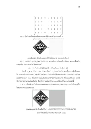15
0 0 0 0 1 0 0 0 0
0 0 0 1 1 1 0 0 0
0 0 1 1 1 1 1 0 0
0 1 1 1 0 1 1 1 0
1 1 1 0 1 0 1 1 1
 
 
 
 
 
 
 
 
3.3.12 นำตัวเลขทั้งหมดลงทั้งหมดตามค่าสีที่กำหนดไว้จากภาพที่ 14
ภาพประกอบ 11 เชียงแสนหงส์ดำในโปรแกรม Microsoft Excel
3.3.13 จากนั้นนำ A= [ Hk ] ต่อไปจะพิจารณาความต้องการว่าจะสลับเปลี่ยนลวดลาย เพื่อสร้าง
เมทริกซ์ B จากเมทริกซ์ A ได้ดังต่อไปนี้
At = [ Hk ]t = B = [ Nl ] จะได้ B = [ N1 , N2 ,…. N77] = [ Nl ]
โดยที่ ij l
n N
 เมื่อ 1 ≤ l ≤ 77 จากนั้นนำ nij ในเมทริกซ์ B จากนั้นบวกเพิ่มอีกสอง
ใน เมทริกซ์แต่ละตำแหน่ง โดยเพิ่มเงื่อนไข คือ โดยค่าที่หาได้แต่ละตำแหน่ง ไป mod 2 ลงตัวจะ
เป็นสีขาว แต่ถ้า mod 2 ไม่ลงตัวจะเป็นสีม่วง แล้วนำไปใช้ในโปรแกรม Microsoft Excel โดยใช้
ฟังก์ชันทางโปรแกรมเพิ่มเติม คือ ฟังก์ชันทรานสโพส (Transpose) โดยมีขั้นตอนดังต่อไปนี้
3.3.14 เขียนฟังก์ชันว่า {=MOD(TRANSPOSE(A1:BY77),2)+INT(2)} จากตัวต้นแบบใน
โปรแกรม Microsoft Excel
ภาพประกอบ 12 เขียนฟังก์ชันว่า {=MOD(TRANSPOSE(A1:BY77),2)+INT(2)}
จากตัวต้นแบบในโปรแกรม Microsoft Excel
 