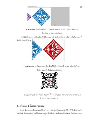 18
ภาพประกอบ 16 เขียนฟังก์ชันว่า ={MOD(TRANSPOSE(FD1:IB77),2)+INT(6)}
ในโปรแกรม Microsoft Excel
3.3.21 เกิดจากการเปลี่ยนสีโดยใช้วิธีการในภาพที่ 16 โดยเปลี่ยนค่าเป็น 6 เป็นสีขาวและ 7
เป็นสีแดงจะได้ดังภาพ
ภาพประกอบ 17 เกิดจากการเปลี่ยนสีโดยใช้วิธีการในภาพที่ 16 โดยเปลี่ยนค่าเป็น 6
เป็นสีขาวและ 7 เป็นสีแดงจะได้ดังภาพ
ภาพประกอบ 18 คิวอาร์โค้ดวิดิโอแสดงขั้นตอนการสร้างลวดลายเชียงแสนหงส์ดำโดยใช้
โปรแกรม Microsoft Excel
3.4 ขั้นตอนที่ 4 ขั้นตอนการเผยแพร่
3.4.1 นำลวดลายเชียงแสนหงส์ดำได้จากการออกแบบไปเผยแพร่ให้เป็นที่รู้จัก โดยการทำ
ผลิตภัณฑ์ คือ พวงกุญแจ โดยใช้ผลิตพวงกุญแจ โดยใช้เครื่องตัดชิ้นงานด้วยเลเซอร์ ซึ่งมีกระบวนการ
 