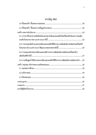 จ
สารบัญ (ต่อ)
3.4 ขั้นตอนที่ 4 ขั้นตอนการเผยแพร่...................................................................................18
3.5 ขั้นตอนที่ 5 ขั้นตอนการเพิ่มมูลค่าลวดลาย...................................................................20
บทที่ 4 ผลการดำเนินงาน .......................................................................................................22
4.1 จากการศึกษาความสัมพันธ์ของลวดลายเชียงแสนหงส์ดำโดยใช้เมทริกซ์และการมอดุโล
รวมกับโปรแกรม Microsoft Excel ดังนี้............................................................................22
4.2 การประยุกต์สร้างลวดลายเชียงแสนหงส์ดำที่ได้จากความสัมพันธ์ทางคณิตศาสตร์โดยใช้
โปรแกรม Microsoft Excel ได้รูปแบบของลวดลายดังนี้ ....................................................24
4.3 การเผยแพร่ลวดลายเชียงแสนหงส์ดำจากความสัมพันธ์ทางคณิตศาสตร์โดยสร้าง
ผลิตภัณฑ์ได้ ดังนี้................................................................................................................27
4.4 การเพิ่มมูลค่าให้กับลวดลายเชียงแสนหงส์ดำที่ได้จากความสัมพันธ์ทางคณิตศาสตร์......29
บทที่ 5 สรุปผล อภิปรายผล และข้อเสนอแนะ.........................................................................32
5.1 สรุปผลการศึกษา..........................................................................................................32
5.2 อภิปรายผล...................................................................................................................34
5.3 ข้อเสนอแนะ.................................................................................................................35
บรรณานุกรม ..........................................................................................................................36
ภาคผนวก...............................................................................................................................37
ประวัติผู้จัดทำโครงงาน...........................................................................................................46
 