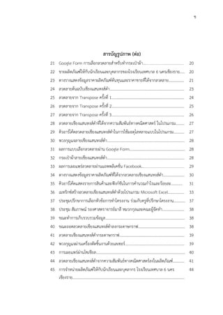 ช
สารบัญรูปภาพ (ต่อ)
21 Google Form การเลือกลวดลายสำหรับทำกระเป๋าผ้า…………………………………..……………….. 20
22 ขายผลิตภัณฑ์ให้กับนักเรียนและบุคลากรของโรงเรียนเทศบาล 6 นครเชียงราย..… 20
23 ตางรางแสดงข้อมูลราคาผลิตภัณฑ์ต้นทุนและราคาขายที่ได้จากลวดลาย……………. 21
24 ลวดลายต้นฉบับเชียงแสนหงส์ดำ…………………………………………………………………… 23
25 ลวดลายจาก Transpose ครั้งที่ 1…………………………………………………………………. 24
26 ลวดลายจาก Transpose ครั้งที่ 2…………………………………………………………………. 25
27 ลวดลายจาก Transpose ครั้งที่ 3…………………………………………………………………. 26
28 ลวดลายเชียงแสนหงส์ดำที่ได้จากความสัมพันธ์ทางคณิตศาสตร์ ในโปรแกรม……… 27
29 คิวอาร์โค้ดลวดลายเชียงแสนหงส์ดำในการใช้มอดุโลหลายแบบในโปรแกรม……….. 27
30 พวงกุญแจลายเชียงแสนหงส์ดำ……………………………………………………………………… 28
31 ผลการแบบเลือกลวดลายผ่าน Google Form…………………………………………………. 28
32 กระเป๋าผ้าลายเชียงแสนหงส์ดำ……………………………………………………………………… 28
33 ผลการเผยแพร่ลวดลายผ่านแอพพลิเคชั่น Facebook………………………………………………………. 29
34 ตางรางแสดงข้อมูลราคาผลิตภัณฑ์ที่ได้จากลวดลายเชียงแสนหงส์ดำ...................... 30
35 คิวอาร์โค้ดแสดงรายการสินค้าและฟังก์ชันในการคำนวณกำไรและร้อยละ………… 31
36 เมทริกซ์สร้างลวดลายเชียงแสนหงส์ดำด้วยโปรแกรม Microsoft Excel…………….. 33
37 ประชุมปรึกษาการเลือกหัวข้อการทำโครงงาน ร่วมกับครูที่ปรึกษาโครงงาน………… 37
38 ประชุม สัมภาษณ์ รองศาสตราจารย์มาลี หมวกกุลและคณะผู้จัดทำ………………….. 38
39 ขณะทำการเก็บรวบรวมข้อมูล……………………………………………………………………….. 38
40 ขณะถอดลวดลายเชียงแสนหงส์ดำลงกระดาษกราฟ…………………………………………. 38
41 ลวดลายเชียงแสนหงส์ดำกระดาษกราฟ………………………………………………………….. 39
42 พวงกุญแจผ่านเครื่องตัดชิ้นงานด้วยเลเซอร์…………………………………………………….. 39
43 การเผยแพร่ผ่านโซเชียล………………………………………………………………………………… 40
44 ลวดลายเชียงแสนหงส์ดำจากความสัมพันธ์ทางคณิตศาสตร์ลงในผลิตภัณฑ์………… 41
45 การจำหน่ายผลิตภัณฑ์ให้กับนักเรียนและบุคลากร โรงเรียนเทศบาล 6 นคร
เชียงราย………………………………………………………………………………………………………
44
 